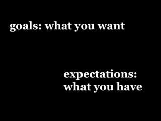goals: what you want

expectations:
what you have

 