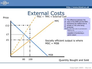 External Costs Price Quantity Bought and Sold MSB MPC £5 100 MSC = MPC + External Cost £12 £7 80 Socially efficient output is where MSC = MSB The Marginal Social Benefit curve (MSB) represents the sum of the benefits to consumers in society as a whole – the private and social benefits. The Marginal Private Cost (MPC) curve represents the costs to suppliers of producing a given output. The MPC does not take into account the cost to society of production. At an output level of 100, the private cost to the supplier is £5 per unit but the cost to society is higher than this (£12). The true cost therefore is the MSC (the MPC plus the external cost). Current output levels therefore (100) represent some element of market failure – price does not accurately reflect the true cost of production. The difference between the value of the MSB and the MSC represents the welfare loss to society of 100 units being produced.
