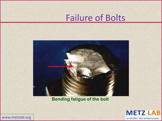 www.metzlab.org
Failure of Bolts
Bending fatigue of the bolt
 