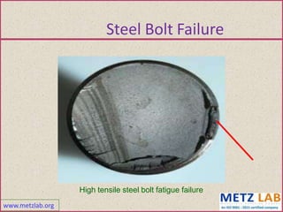 Failure analysis | PPTX