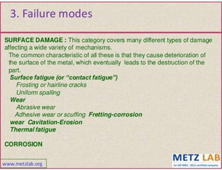 Failure analysis 