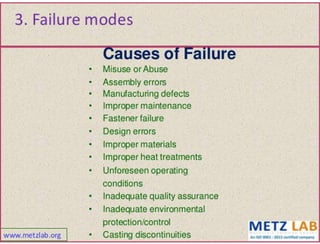 Failure analysis 