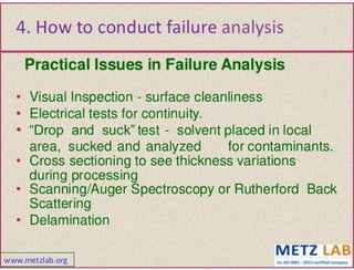 Failure analysis 