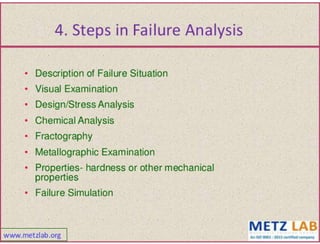 Failure analysis 