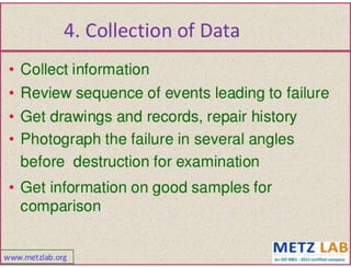 Failure analysis 