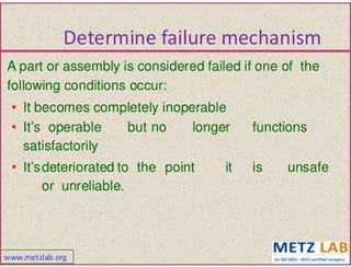 Failure analysis 