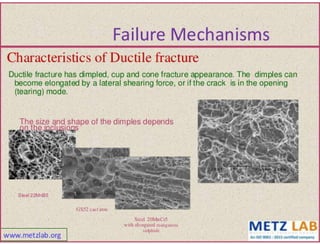 Failure analysis 