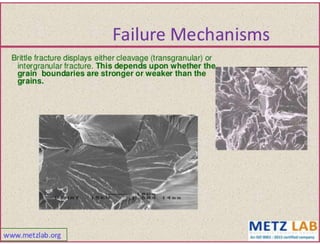 Failure analysis 