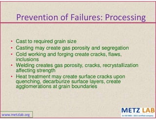 Failure analysis 