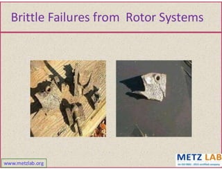 Failure analysis 