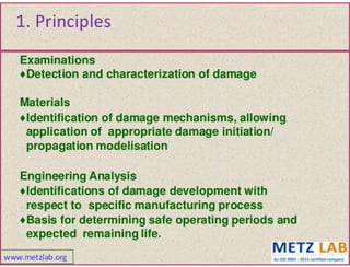 Failure analysis 