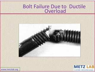 Failure analysis 