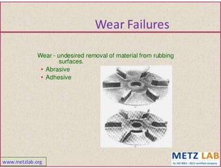 Failure analysis 