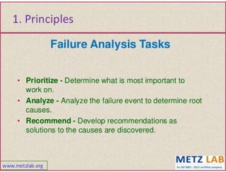 Failure analysis 