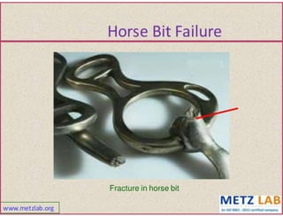Failure analysis 