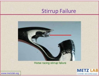 Failure analysis 