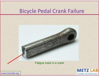 Failure analysis 