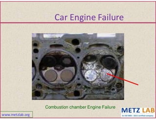 Failure analysis 