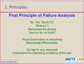 Failure analysis 