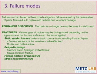 Failure analysis 
