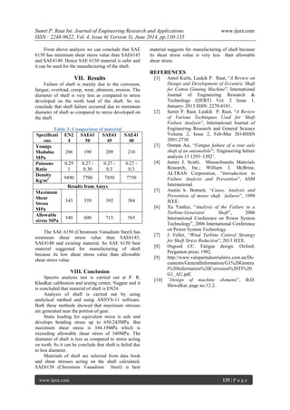 Failure analysis and redesign of shaft of overhead crane | PDF