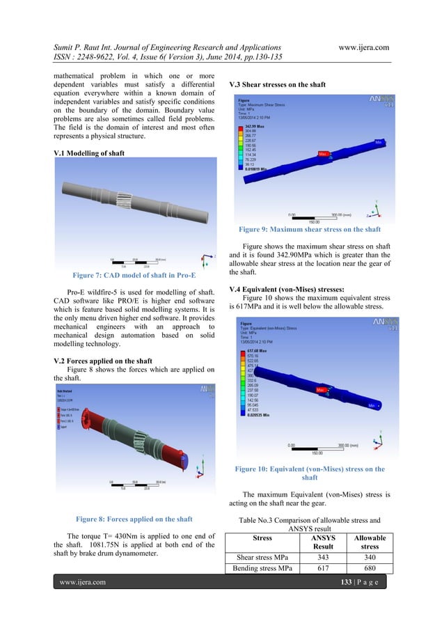 Failure analysis and redesign of shaft of overhead crane PDF