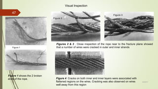 Climbing Rope Core Failure Failure analysis mtn526 | PPTX