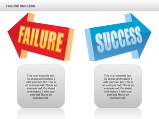 FAILURE SUCCESS
This is an example text.
Go ahead and replace it
with your own text This is
an example text. This is an
example text. Go ahead
and replace it with your
own text This is an
example text.
This is an example text.
Go ahead and replace it
with your own text This is
an example text. This is an
example text. Go ahead
and replace it with your
own text This is an
example text.
 