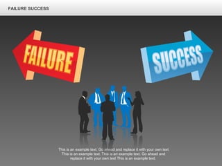 This is an example text. Go ahead and replace it with your own text
This is an example text. This is an example text. Go ahead and
replace it with your own text This is an example text.
FAILURE SUCCESS
 