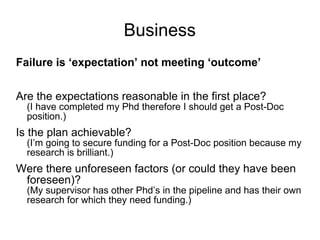 Business
Failure is ‘expectation’ not meeting ‘outcome’
Are the expectations reasonable in the first place?
(I have completed my Phd therefore I should get a Post-Doc
position.)
Is the plan achievable?
(I’m going to secure funding for a Post-Doc position because my
research is brilliant.)
Were there unforeseen factors (or could they have been
foreseen)?
(My supervisor has other Phd’s in the pipeline and has their own
research for which they need funding.)
 