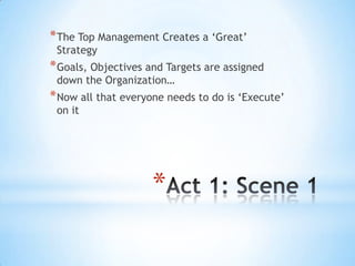 * The Top Management Creates a „Great‟
 Strategy
* Goals, Objectives and Targets are assigned
 down the Organization…
* Now all that everyone needs to do is „Execute‟
 on it




                     *
 