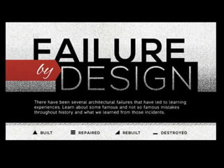 Failure by design