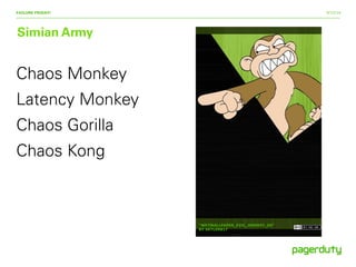 9/15/14
Simian Army
FAILURE FRIDAY!
Chaos Monkey
Latency Monkey
Chaos Gorilla
Chaos Kong
“WP7WALLPAPER_EVIL_MONKEY_09”
BY SKYLER817
 