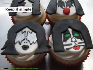 9/15/14
Keep it simple
FAILURE FRIDAY!
“KISS BAND MEMBER CUPCAKES” BY CLEVER CUPCAKES
 
