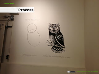 9/15/14
Process
FAILURE FRIDAY!
“HOW TO DRAW AN OWL” BY CHESTER
 