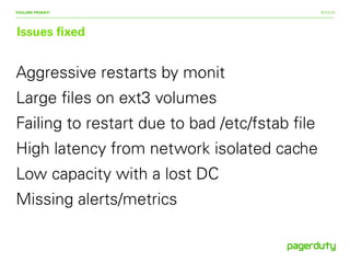 9/15/14
Issues ﬁxed
FAILURE FRIDAY!
Aggressive restarts by monit
Large ﬁles on ext3 volumes
Failing to restart due to bad /etc/fstab ﬁle
High latency from network isolated cache
Low capacity with a lost DC
Missing alerts/metrics
 
