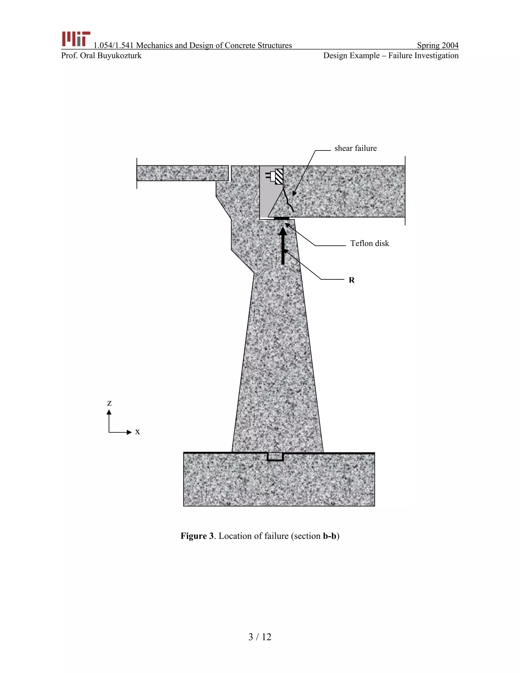 1.054/1.541 Mechanics and Design of Concrete Structures Spring 2004
Prof. Oral Buyukozturk Design Example – Failure Investigation
z
x
Teflon disk
R
shear failure
Figure 3. Location of failure (section b-b)
3 / 12
 