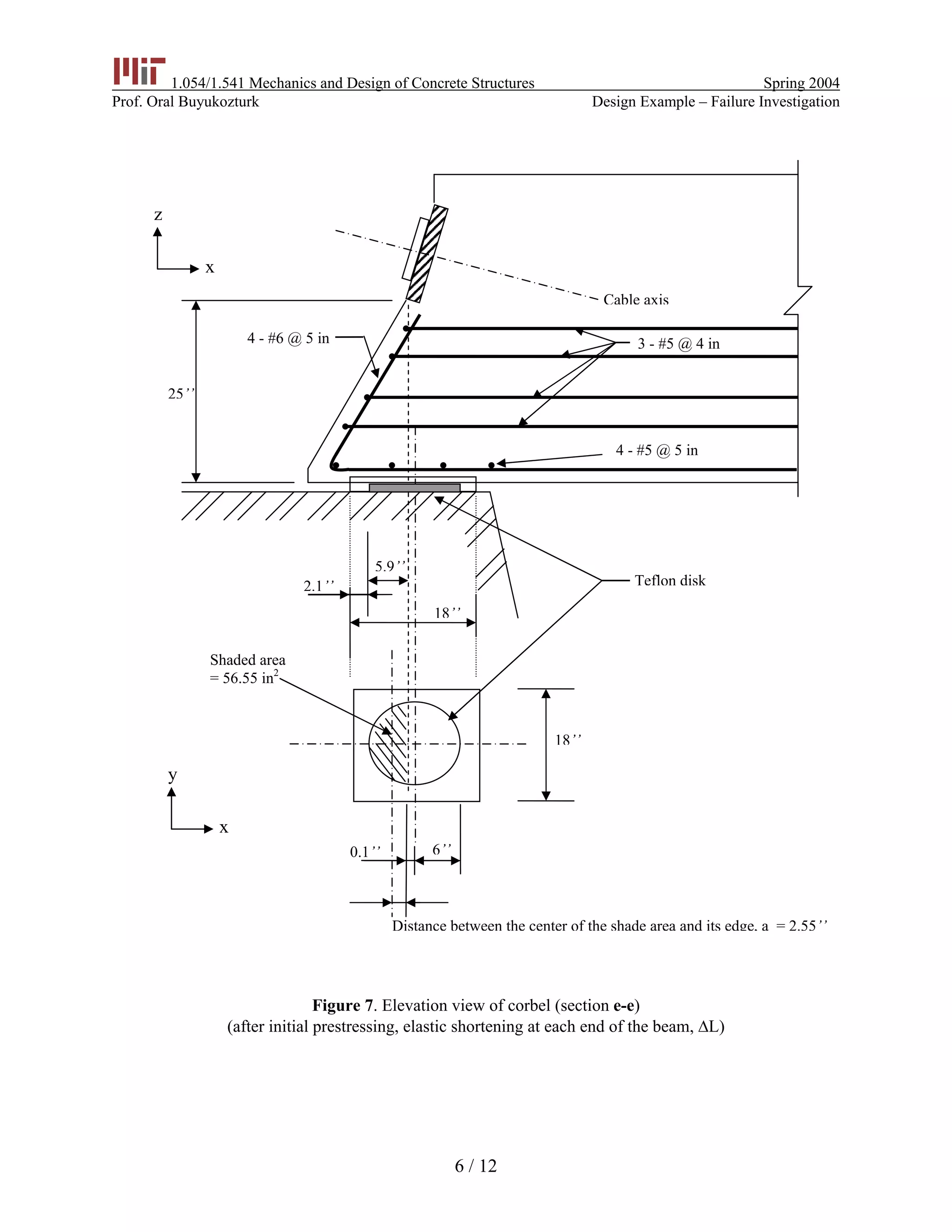 1.054/1.541 Mechanics and Design of Concrete Structures Spring 2004
Prof. Oral Buyukozturk Design Example – Failure Investigation
z
x
4 - #5 @ 5 in
3 - #5 @ 4 in
Cable axis
4 - #6 @ 5 in
25’’
Shaded area
= 56.55 in2
6’’0.1’’
Distance between the center of the shade area and its edge, a = 2.55’’
2.1’’
5.9’’
18’’
18’’
Teflon disk
y
x
Figure 7. Elevation view of corbel (section e-e)
(after initial prestressing, elastic shortening at each end of the beam, ∆L)
6 / 12
 