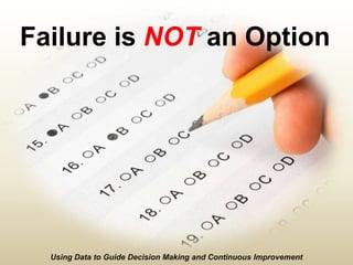 Failure is NOT an Option Using Data to Guide Decision Making and Continuous Improvement 