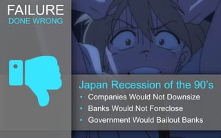 Japan Recession of the 90’s 
• Companies Would Not Downsize 
• Banks Would Not Foreclose 
• Government Would Bailout Banks...