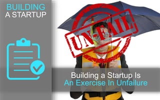 Building a Startup Is 
An Exercise In Unfailure 
BUILDING 
A STARTUP 
 