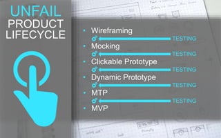 UNFAIL 
PRODUCT 
LIFECYCLE • Wireframing 
TESTING 
• Mocking 
• Clickable Prototype 
• Dynamic Prototype 
• MTP 
• MVP 
TE...