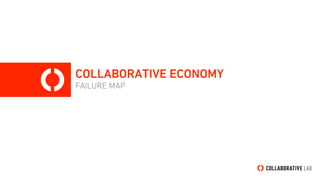 COLLABORATIVE ECONOMY
FAILURE MAP
 