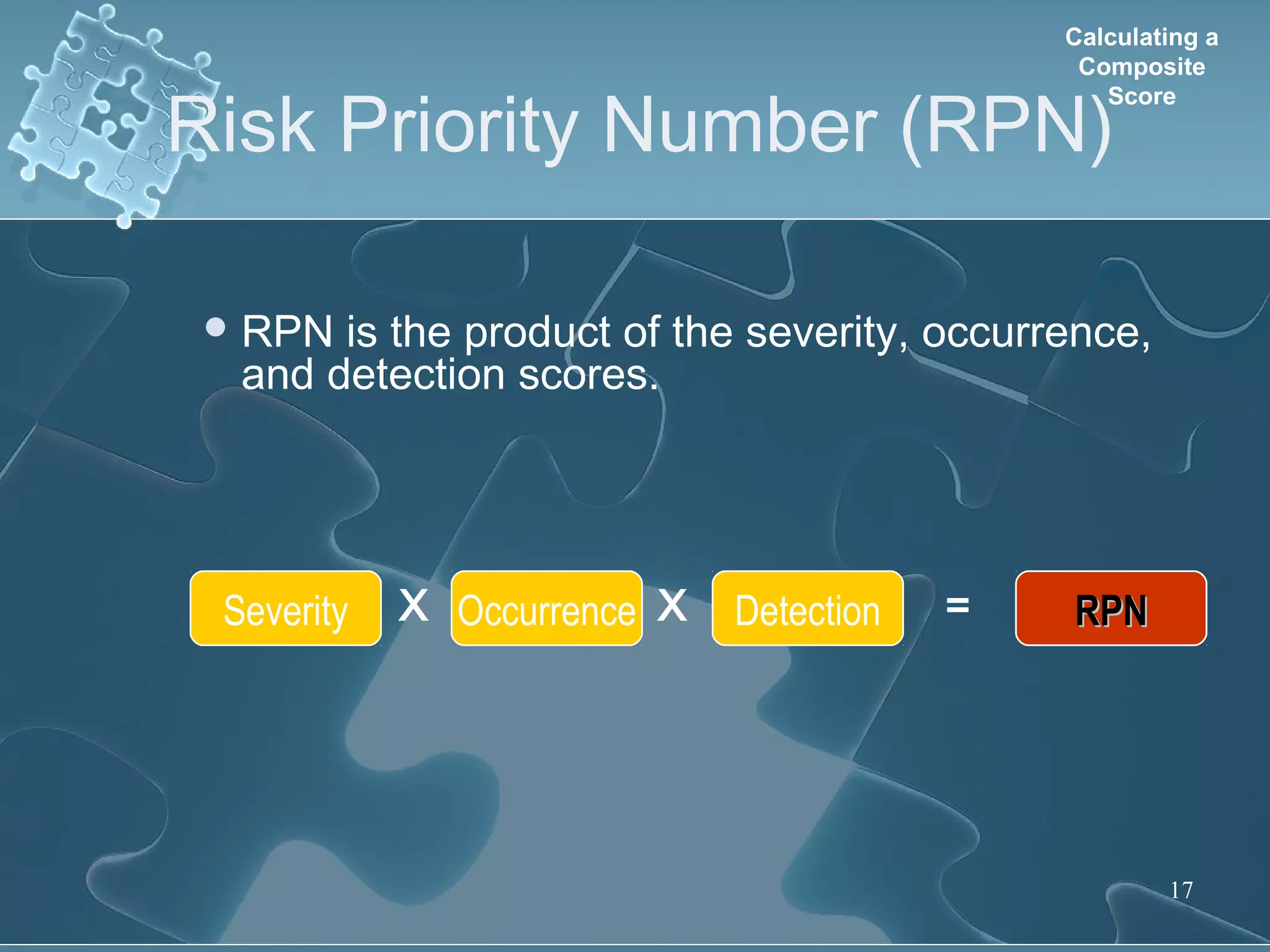 Risk Priority Number (RPN)
17
RPN is the product of the severity, occurrence,
and detection scores.
Severity Occurrence Detection RPNRPNX X =
Calculating a
Composite
Score
 