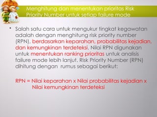 Failure Mode and Effect Analysis (FMEA).pptx