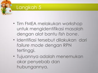 Tim Failure Mode Failure Mode and Effect Analysis (FMEA).pptx