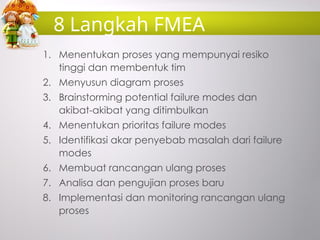 Tim Failure Mode Failure Mode and Effect Analysis (FMEA).pptx