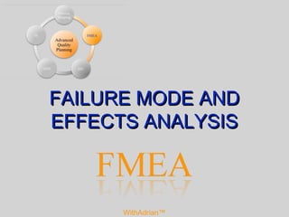 FAILURE MODE ANDFAILURE MODE AND
EFFECTS ANALYSISEFFECTS ANALYSIS
WithAdrian™
 