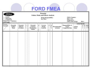 Failure Modes And Effects Analysis | PPT