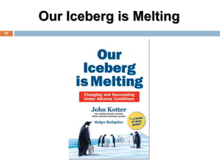Our Iceberg is Melting
31
 